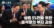 [논평] 상위 5%만을 위한 윤석열의 부자 감세